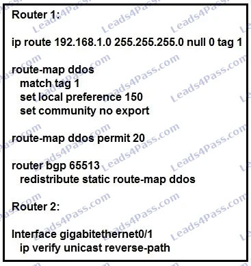 Cisco 300-540 free questions 15